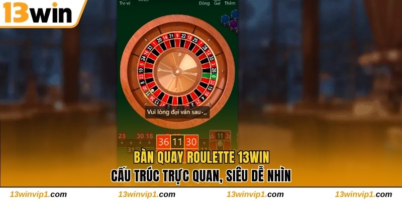 Cấu trúc bàn quay dễ nhìn