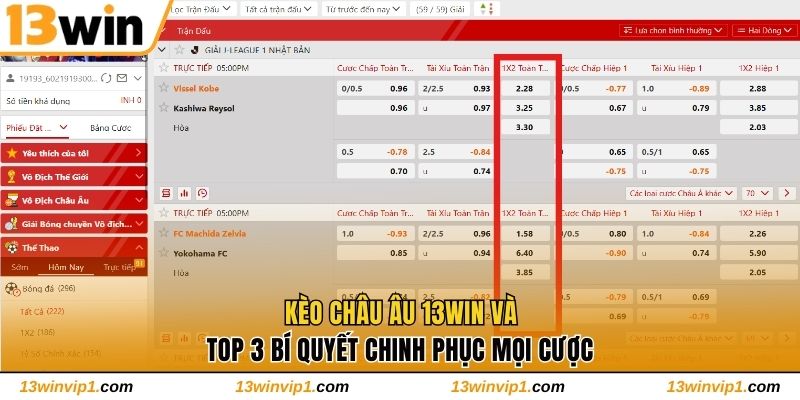 Kèo Châu Âu 13WIN